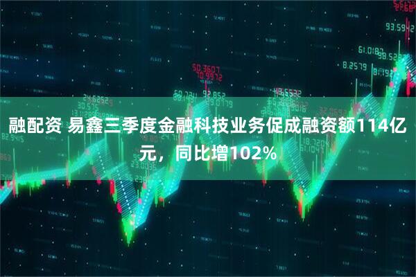 融配资 易鑫三季度金融科技业务促成融资额114亿元,同比增102%